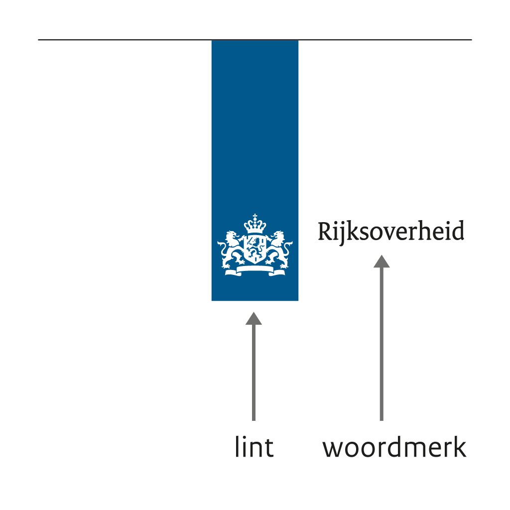 Schema logokeuze 01